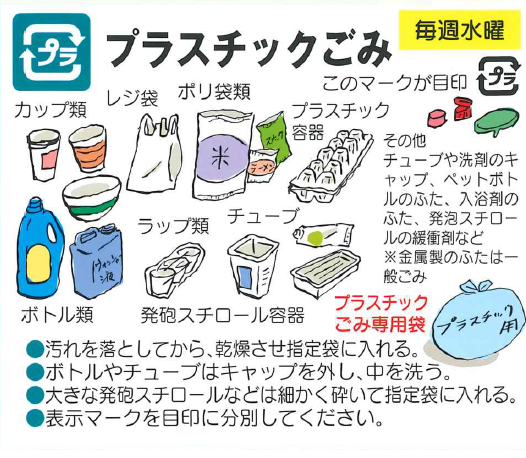 家庭ごみの分別収集 建設課 北海道占冠村