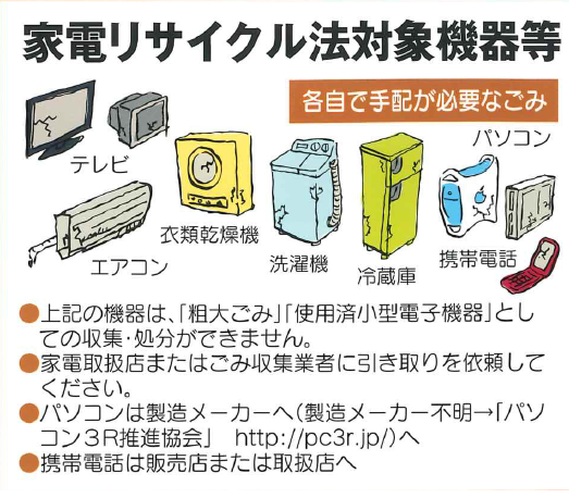 家電リサイクル法対象機器のイラスト