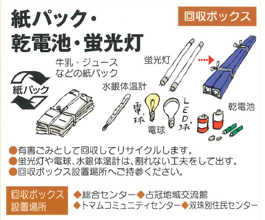 イラスト：乾電池・蛍光灯・紙パックの捨て方