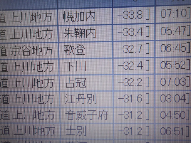 気象庁HP